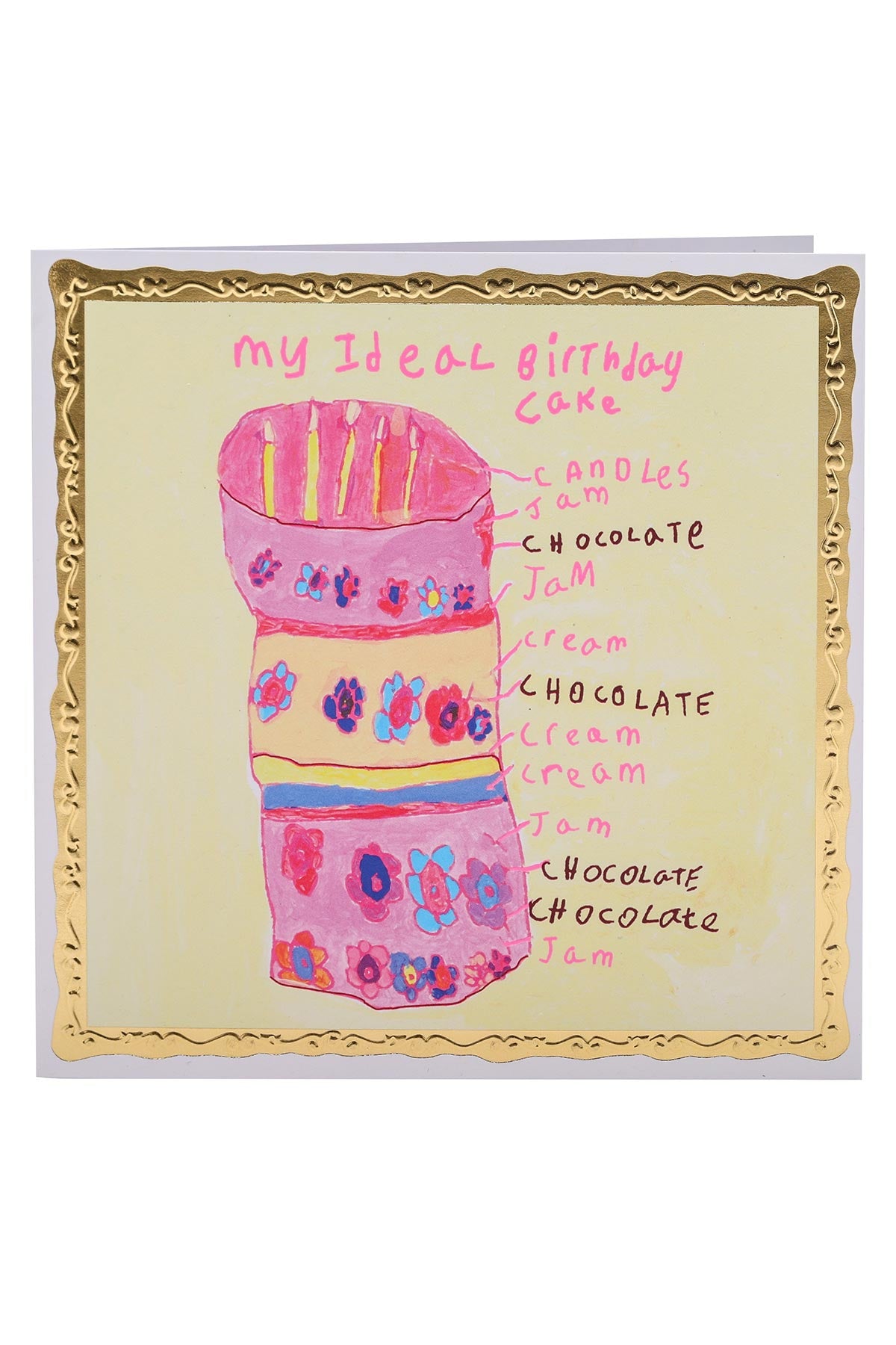 ARTHOUSE Unlimited My Ideal Birthday Cake greetings card with colourful artwork